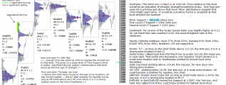 emini analysis 9th June 2017