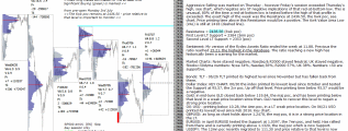 emini analysis 10th July 2017