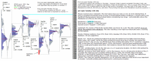 emini analysis 11th July 2017