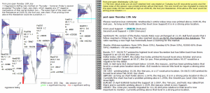 emini analysis 13th July 2017