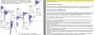 emini analysis 13th July 2017