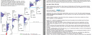 emini analysis 14th July 2017