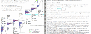 emini analysis 17th July 2017