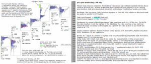 emini analysis 19th July 2017