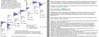 emini analysis 19th July 2017