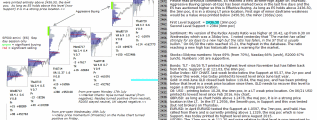 emini analysis 21st July 2017