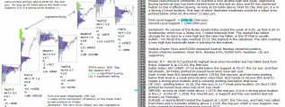 emini analysis 24th July 2017