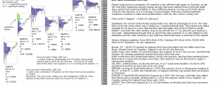 emini analysis 27th July 2017