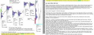 emini analysis 28th July 2017