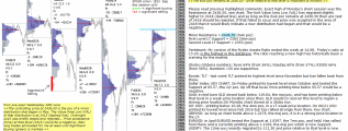 emini analysis 5th July 2017