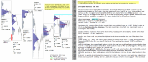 emini analysis 6th July 2017