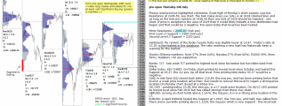 emini analysis 6th July 2017