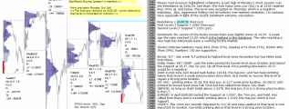 emini analysis 7th July 2017