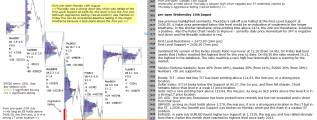 emini analysis 16th Aug 2017