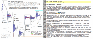 emini analysis 17th Aug 2017