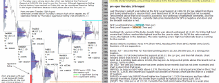 emini analysis 17th Aug 2017