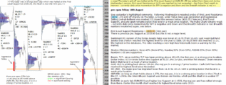 emini analysis 18th Aug 2017