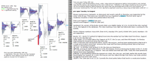 emini analysis 1st Aug 2017