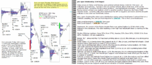 emini analysis 23rd Aug 2017