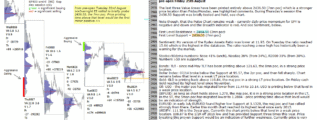 emini analysis 25th Aug 2017