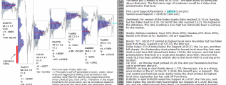 emini analysis 4th Aug 2017