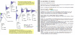 emini analysis 11th sep 2017