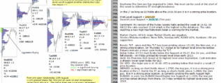 emini analysis 11th sep 2017