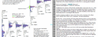 emini analysis 14th sep 2017