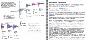 emini analysis 15th sep 2017