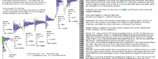 emini analysis 20th sep 2017