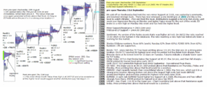 emini analysis 21st sep 2017