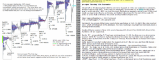 emini analysis 21st sep 2017