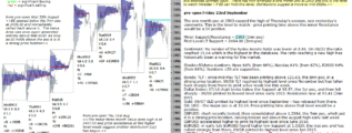 emini analysis 22nd sep 2017