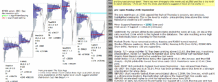 emini analysis 25th sep 2017