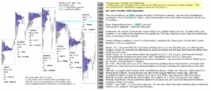 emini analysis 26th sep 2017