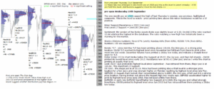 emini analysis 27th sep 2017