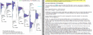 emini analysis 27th sep 2017