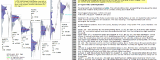 emini analysis 29th sep 2017