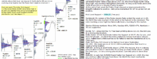 emini analysis 5th sep 2017