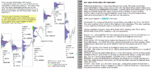 emini analysis 6th sep 2017