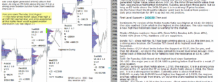 emini analysis 6th sep 2017