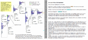 emini analysis 8th sep 2017