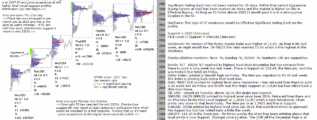 emini analysis 11th oct 2017