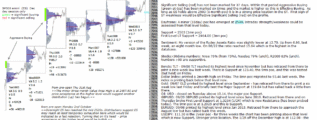 emini analysis 12th oct 2017