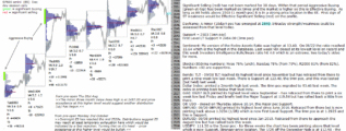 emini analysis 13th oct 2017