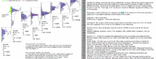 emini analysis 16th oct 2017