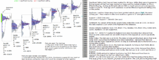 emini analysis 17th oct 2017