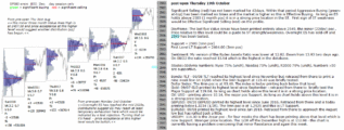 emini analysis 19th oct 2017