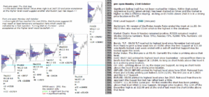 emini analysis 23rd oct 2017