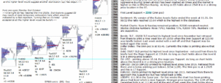 emini analysis 23rd oct 2017